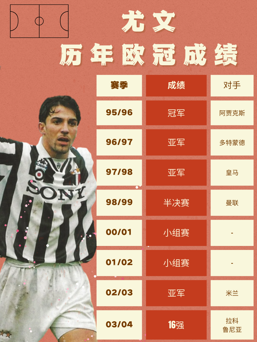 太阳城娱乐官网_尤文图斯意甲战胜都灵弗拉霍维奇头球得分的简单介绍