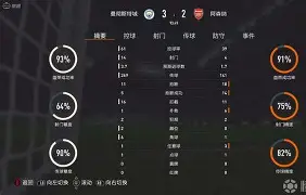 太阳城娱乐官网_阿森纳英超战胜热刺热苏斯头球破门(英超联赛阿森纳)