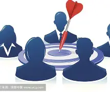 1团队目标的设定应掌握什么原则?